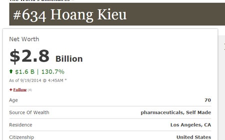 Thông tin của Hoàng Kiều trên Forbes.