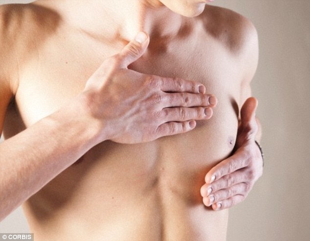 Tuyến sữa bất thường trong cơ thể nam giới khiến nhiều người lo ngại.