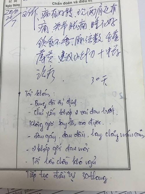 Đơn thuốc của bệnh nhân N.