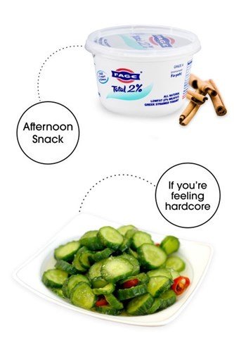 Thực đơn ăn nhẹ bữa chiều: 1 hộp sữa chua, 1 thìa cà phê bột quế (hoặc 1 chén dưa chuột thái lát ngang với 1 muỗng canh giấm gạo, 1 muỗng cà phê dầu thì là). Sữa chua kết hợp với bột quế giúp bạn giảm căng thẳng, tăng cường năng lượng cho buổi chiều bận rộn. Mặt khác, nó cũng cung cấp protein lành mạnh để giữ cho cơ thể no đủ cho đến bữa tối. Ngoài ra, bạn cũng có thể lựa chọn salad dưa chuột với giấm và dầu thì là.