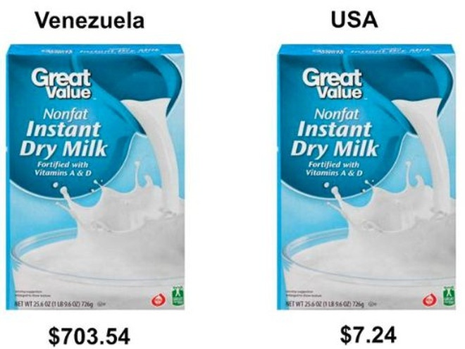 'Do' gia thuc pham o Venezuela va My hinh anh