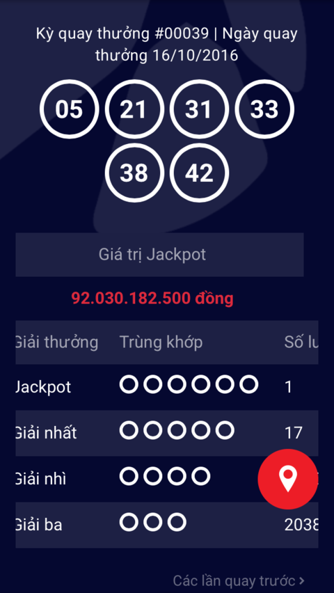 trúng xổ số Vietlott ảnh 1 trung xo so Vietlott anh 1