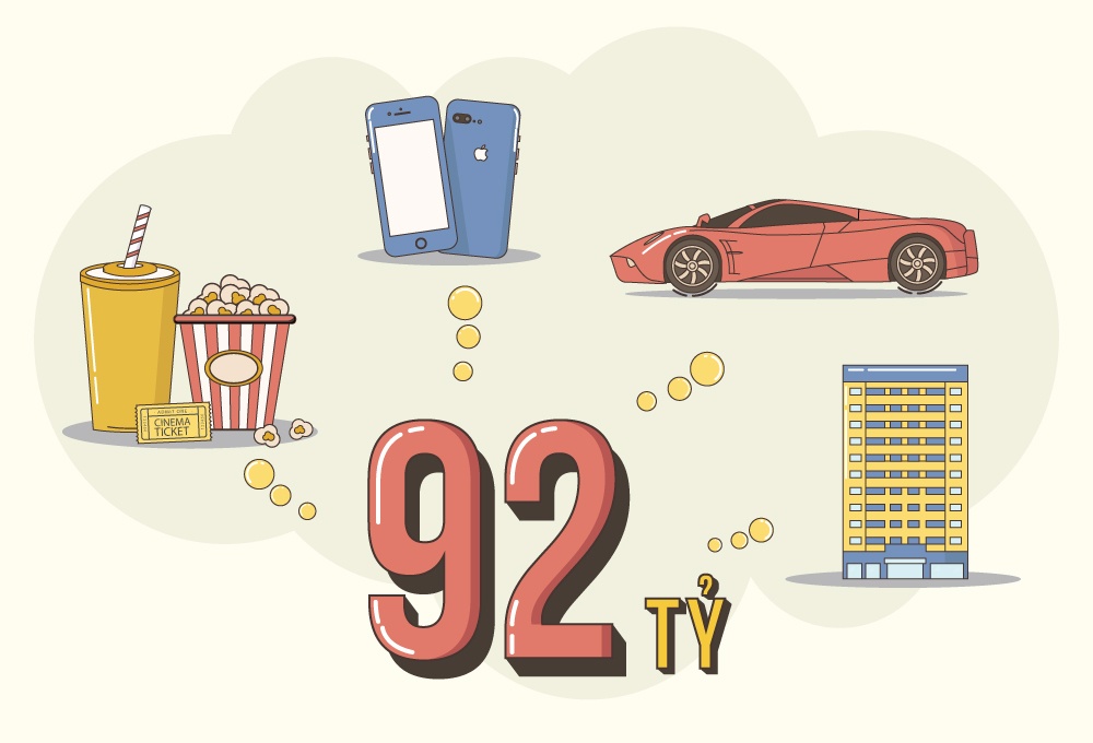 92 ty dong mua duoc gi? hinh anh