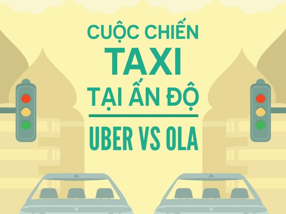 Cuoc chien giua cac hang taxi gia re tai An Do hinh anh