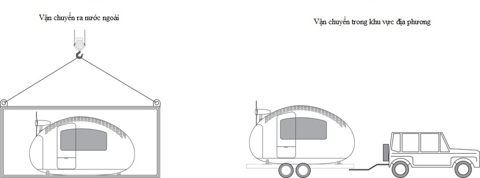 ngoi nha di dong anh 7