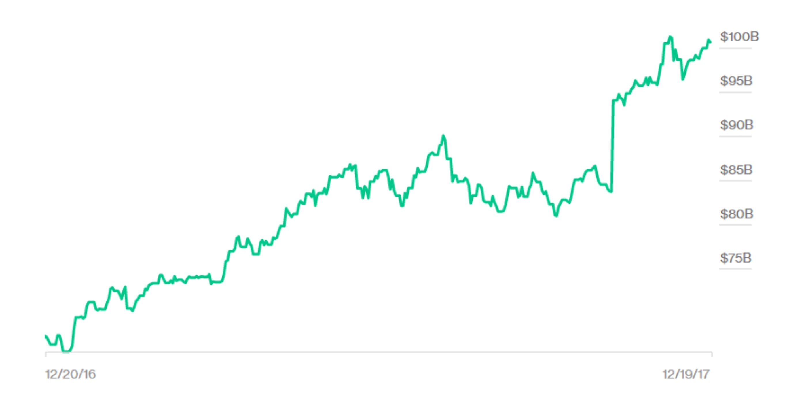 Ty phu giau nhat the gioi anh 3