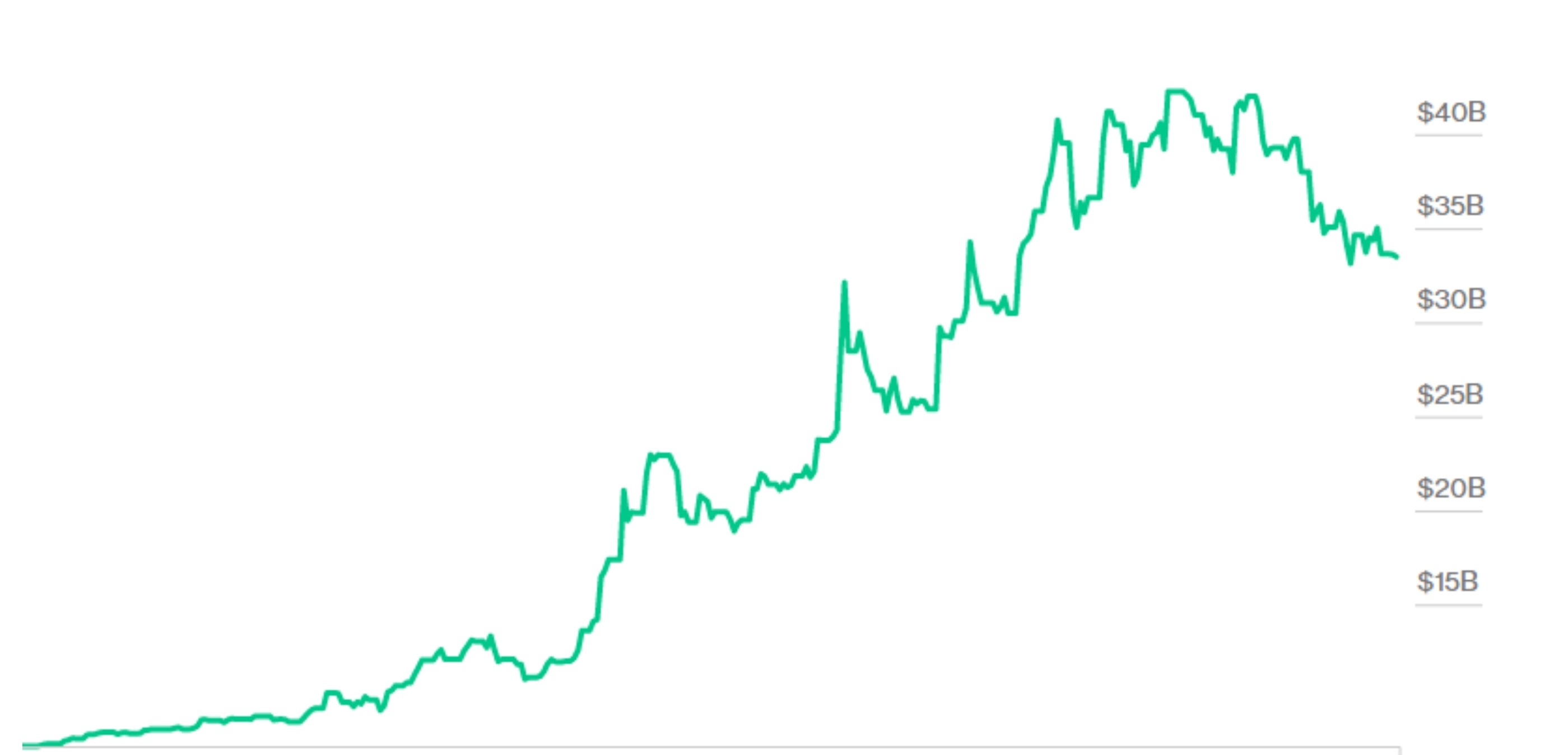 Ty phu giau nhat the gioi anh 5