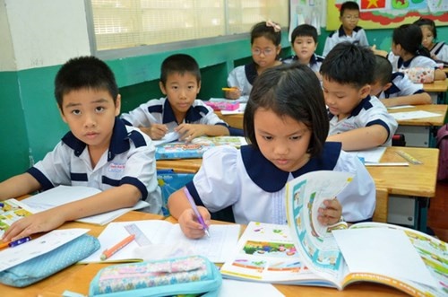 khảo sát năng lực ảnh 1 khao sat nang luc anh 1