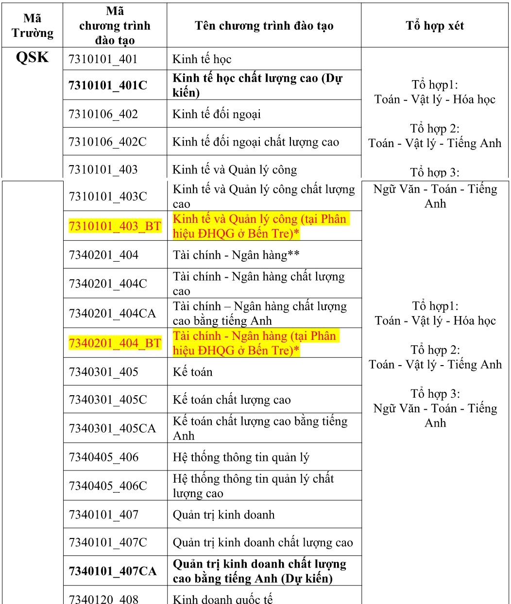 tuyen sinh 2018 anh 1