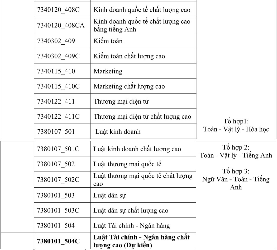 tuyen sinh 2018 anh 2