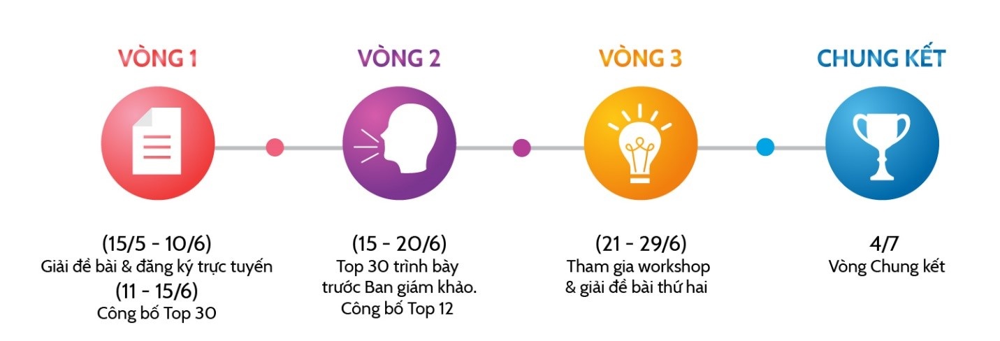 ADTIMA IGNITE  ảnh 1 ADTIMA IGNITE anh 1