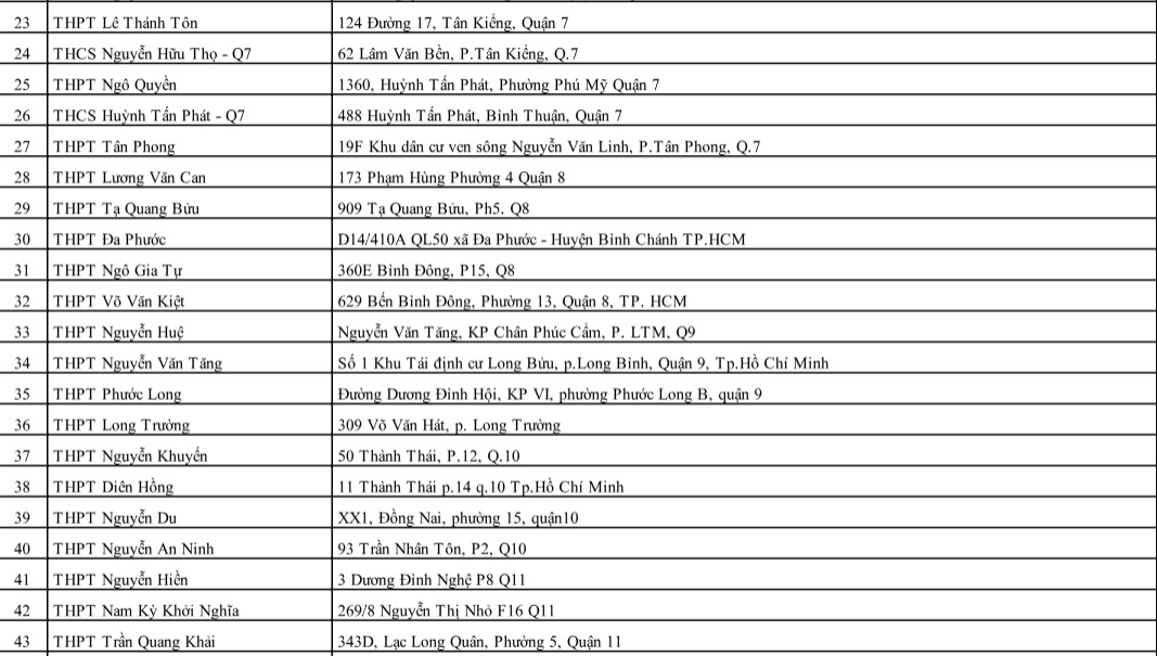 thi THPT Quoc gia 2018 anh 2