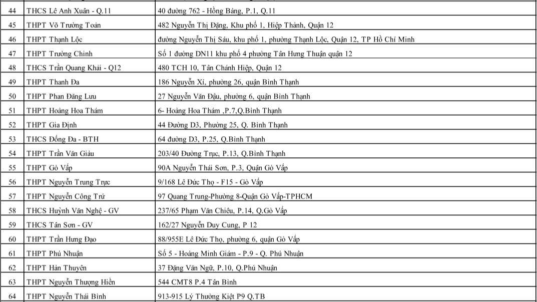 thi THPT Quoc gia 2018 anh 3