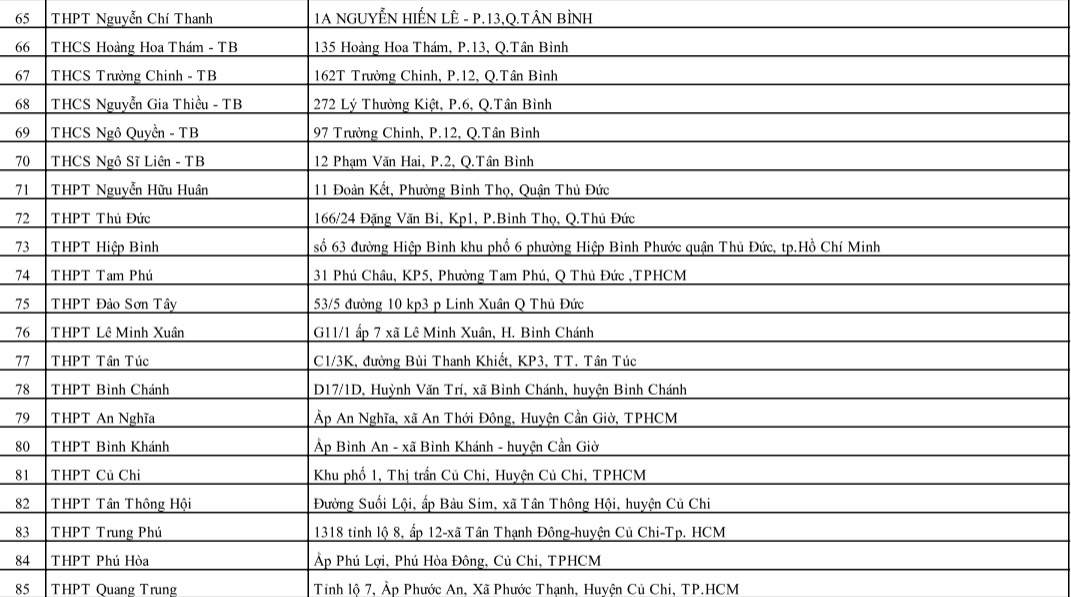 thi THPT Quoc gia 2018 anh 4