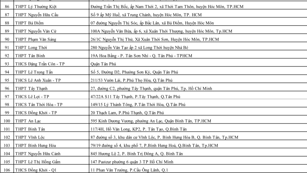 thi THPT Quoc gia 2018 anh 5