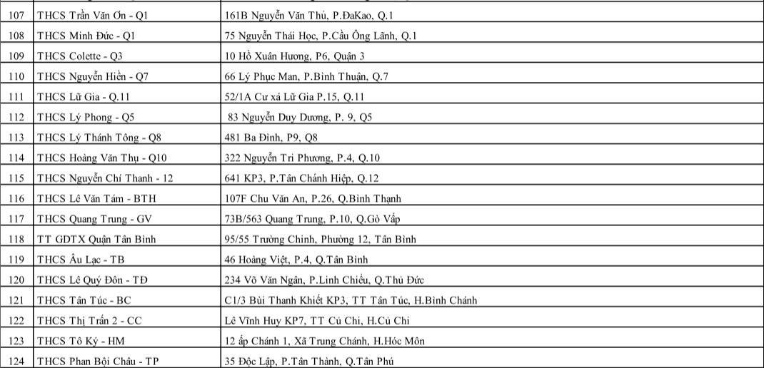 thi THPT Quoc gia 2018 anh 6