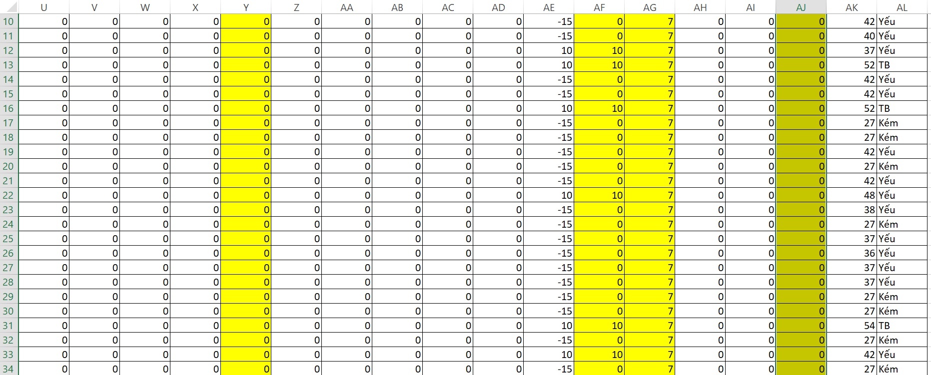 hang ngan sinh vien bi duoi hoc anh 2