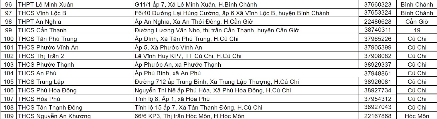 thi vao 10 o Sai Gon anh 7