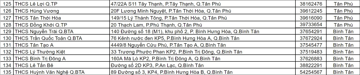 thi vao 10 o Sai Gon anh 9