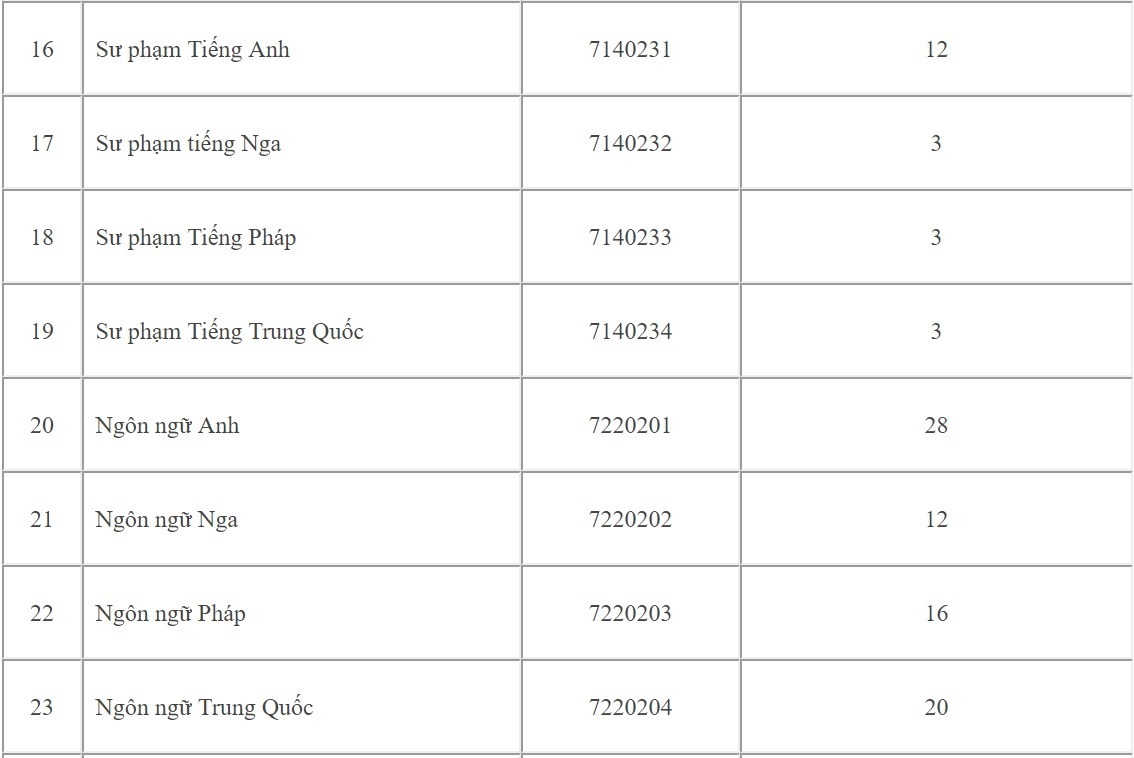 tuyen sinh 2018 anh 3