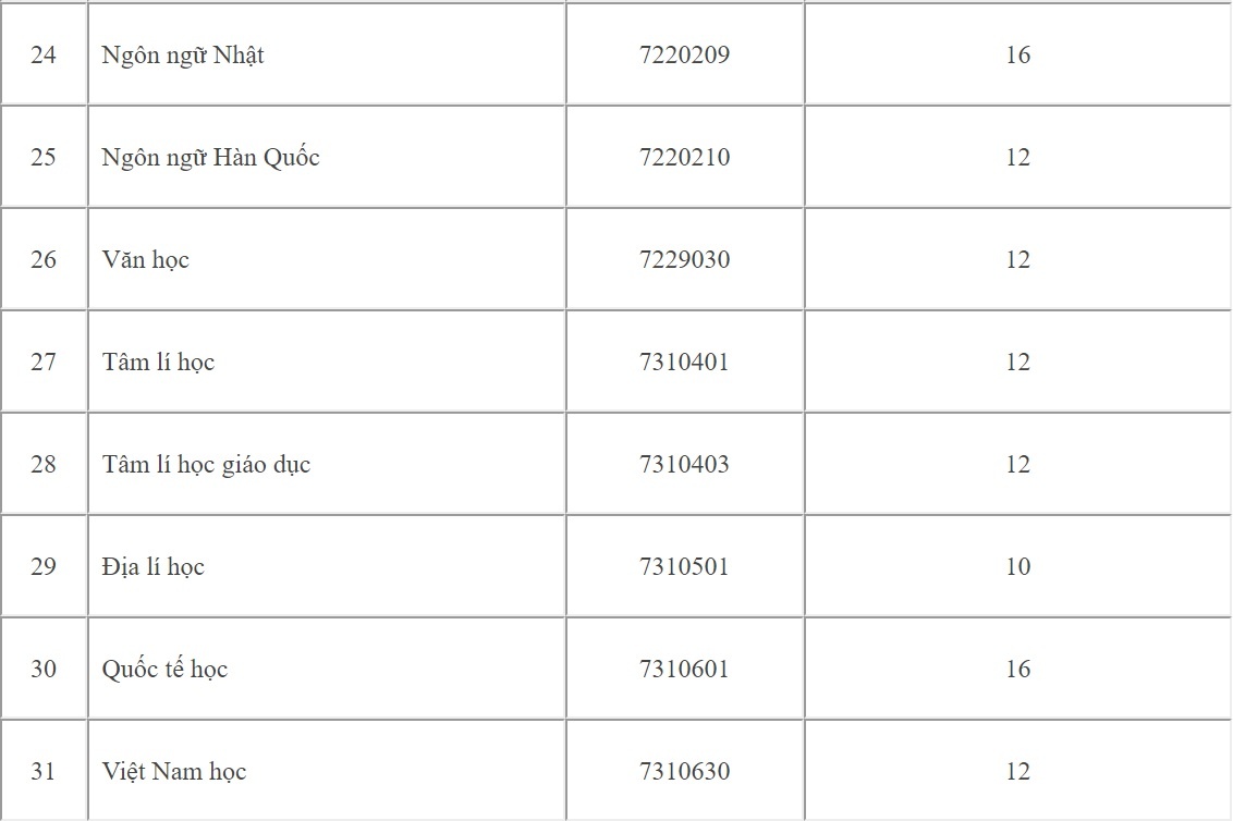 tuyen sinh 2018 anh 4