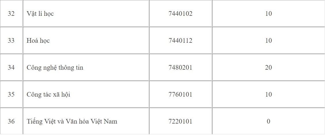 tuyen sinh 2018 anh 5