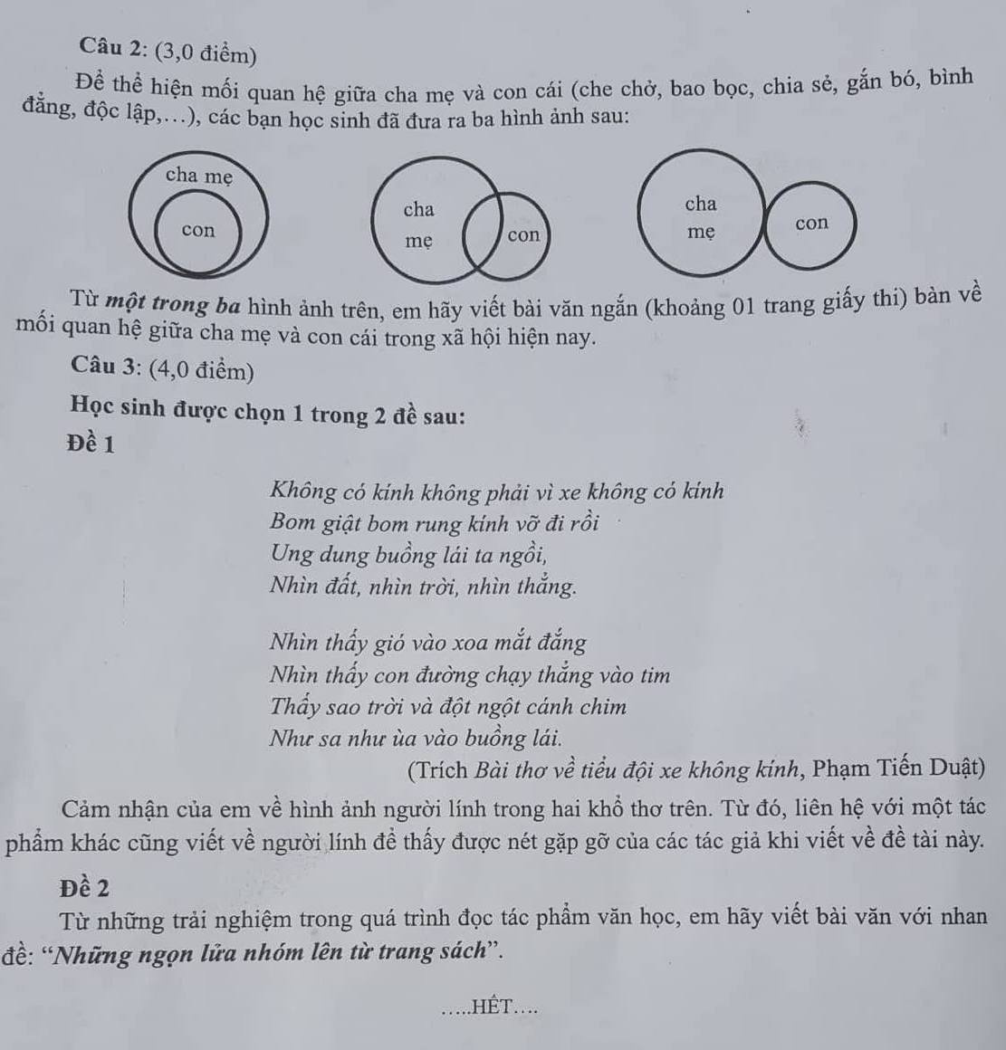 Thi vào lớp 10 ở Sài Gòn ảnh 2 Thi vao lop 10 o Sai Gon anh 2