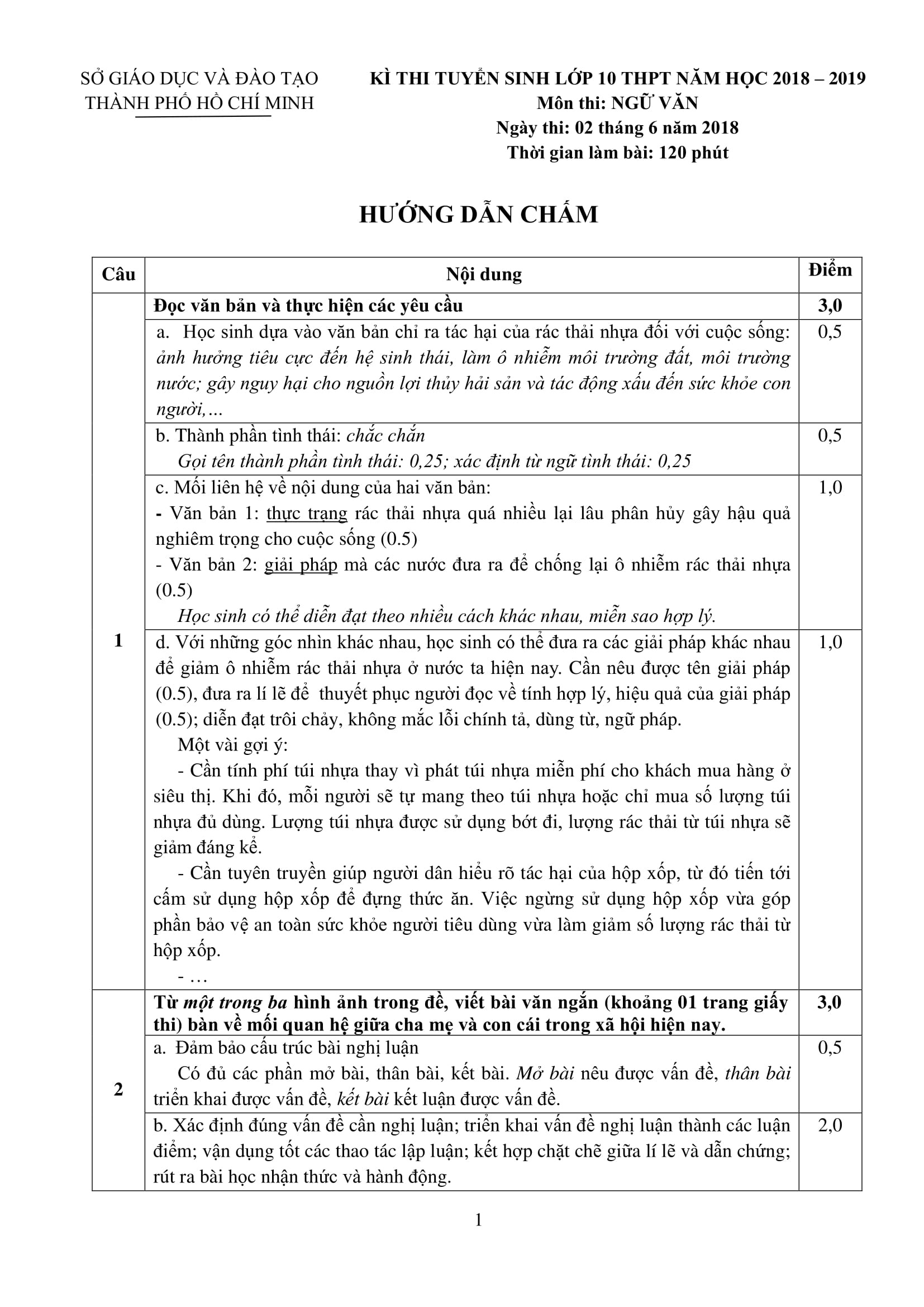 dap an ky thi lop 10 TP.HCM anh 5