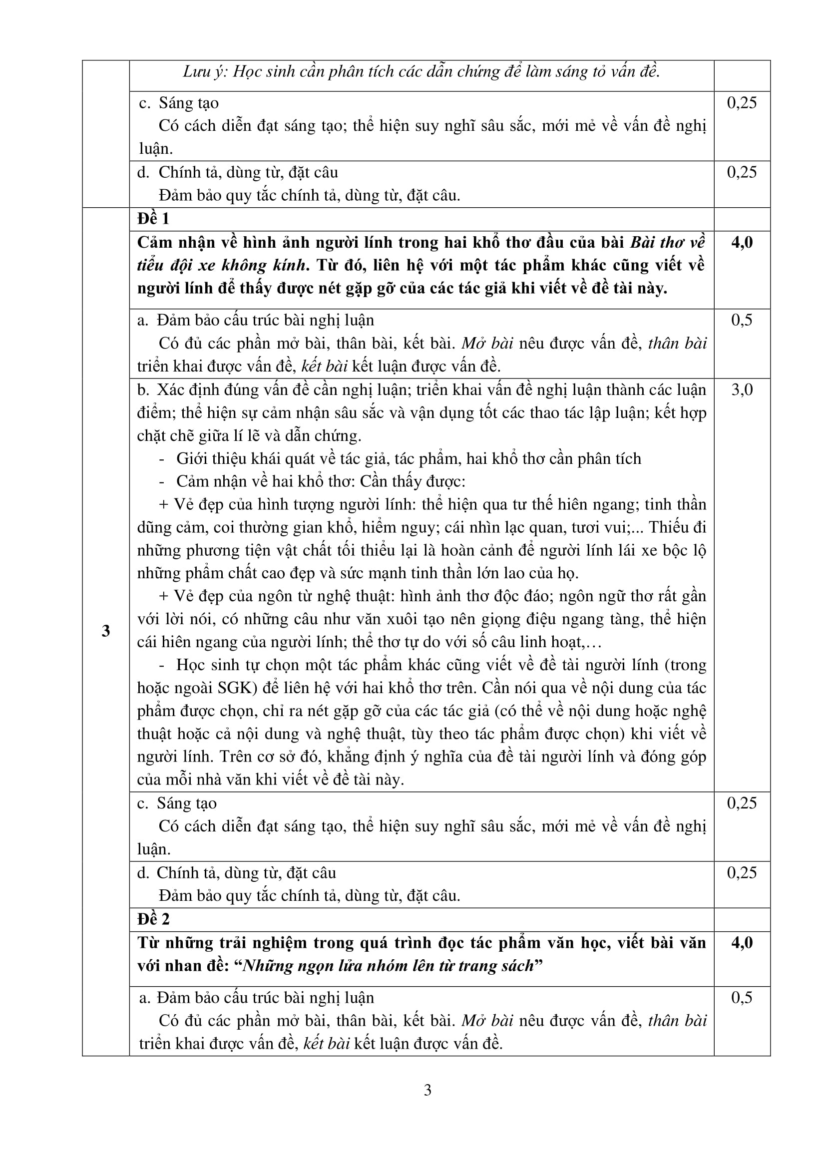 dap an ky thi lop 10 TP.HCM anh 7