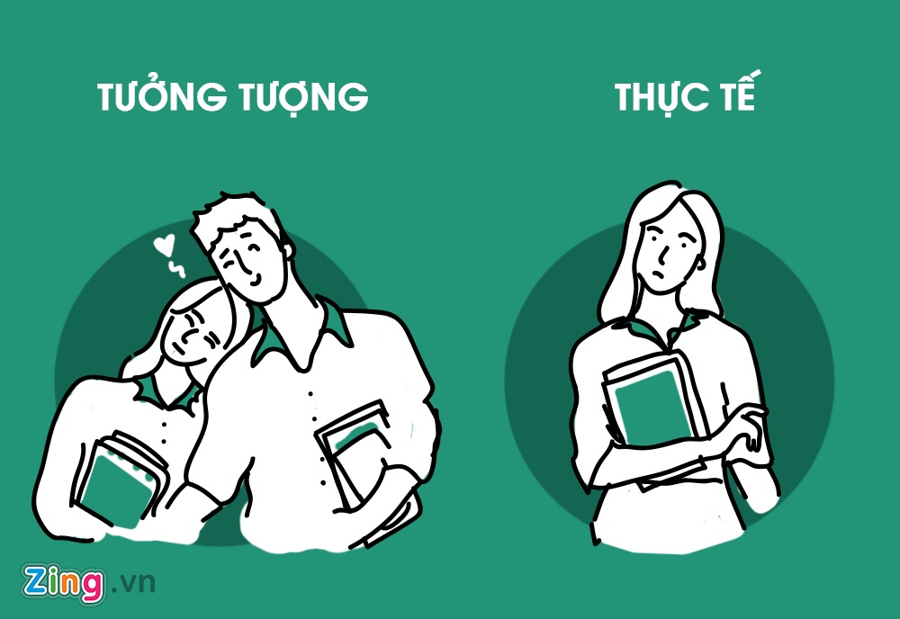 tuong tuong thuc te khi di lam anh 5