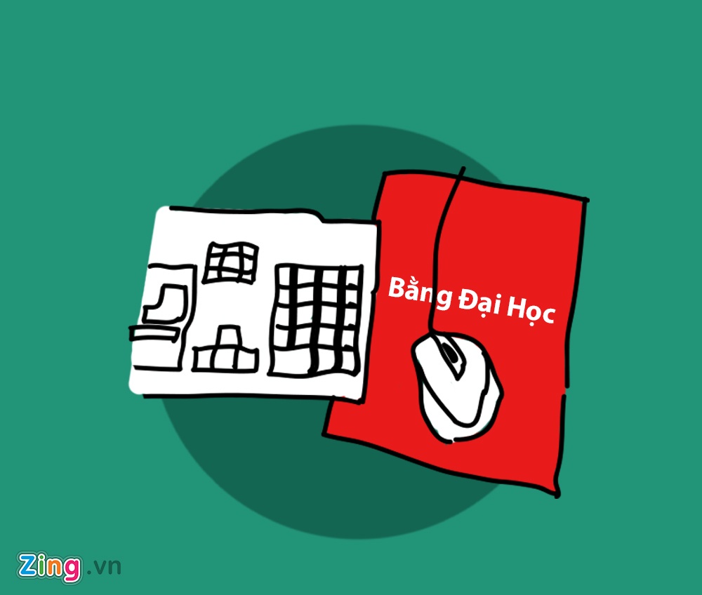 tuong tuong thuc te khi di lam anh 6