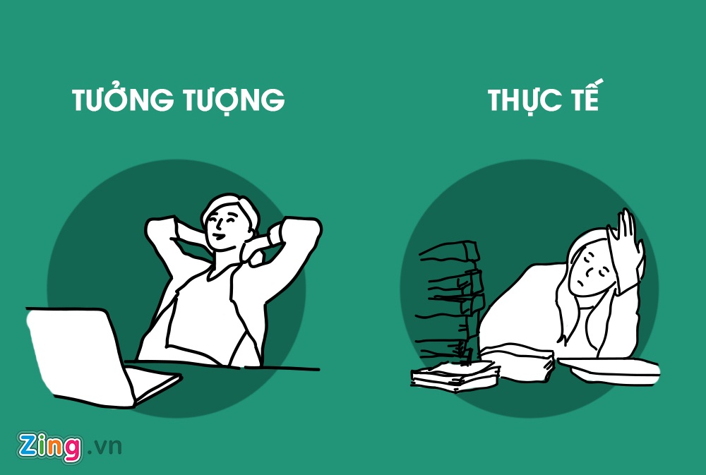 tuong tuong thuc te khi di lam anh 1