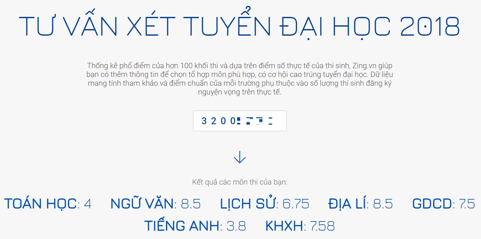 dieu chinh nguyen vong xet tuyen anh 1