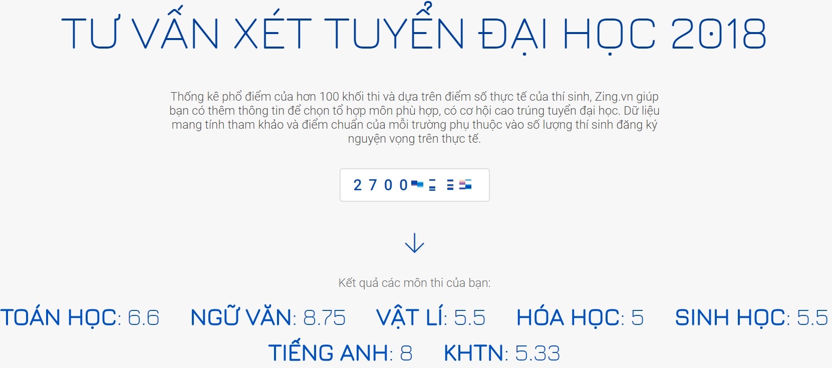 điều chỉnh nguyện vọng xét tuyển đại học ảnh 1 dieu chinh nguyen vong xet tuyen dai hoc anh 1