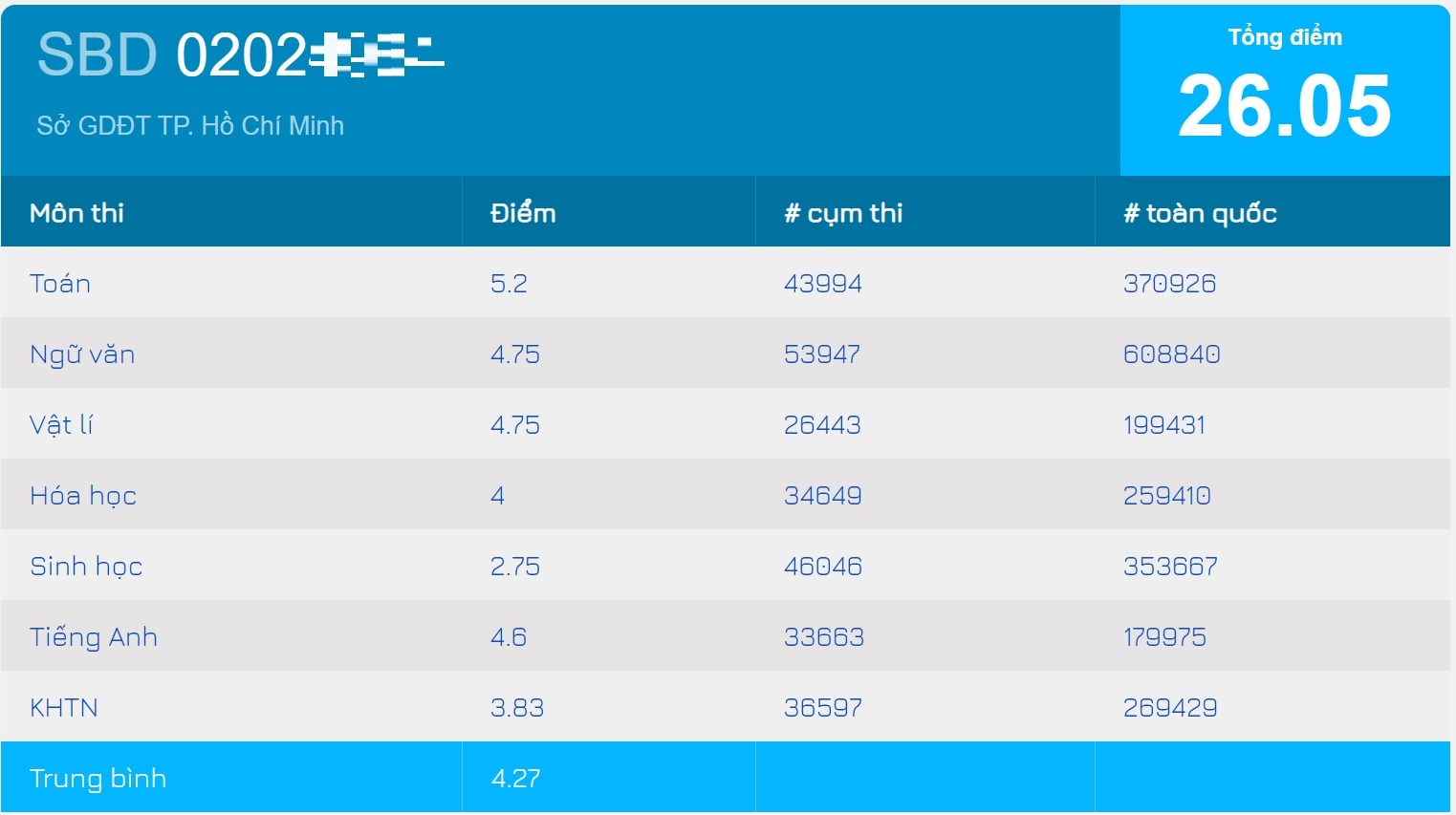 Hoa hau Viet Nam 2018 anh 2