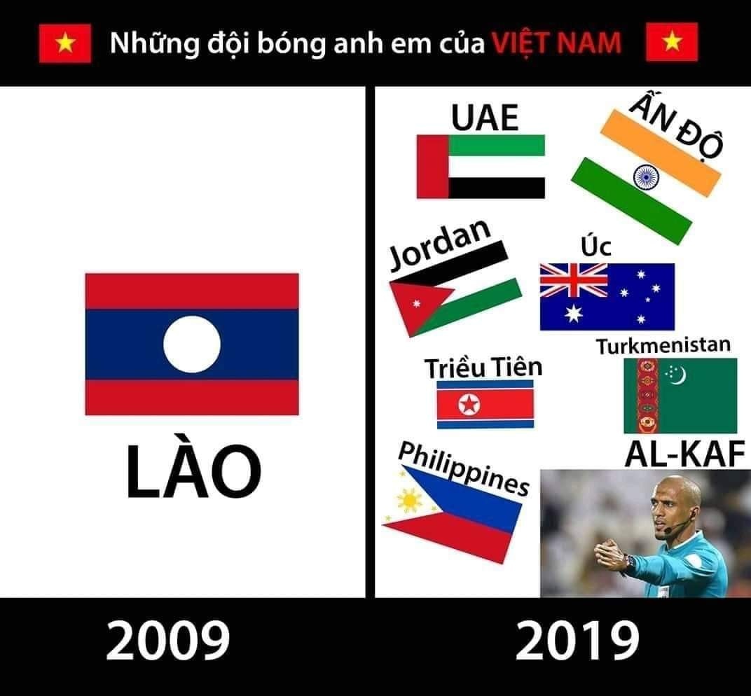 Asian Cup 2019 anh 6