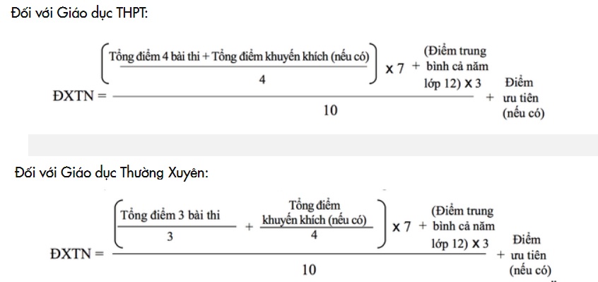 cách tính điểm thi THPT quốc gia 2019 ảnh 1 cach tinh diem thi THPT quoc gia 2019 anh 1
