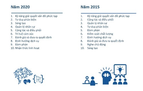 tu duy phan bien anh 1