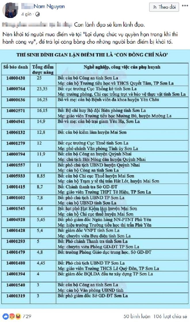 thí sinh gian lận con ai ảnh 1 thi sinh gian lan con ai anh 1