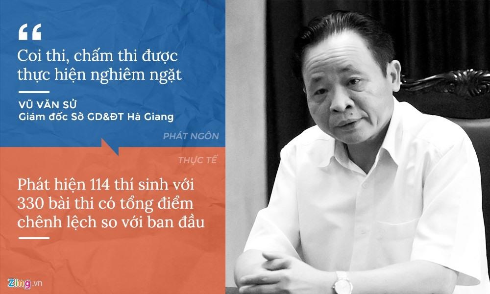 gian lan diem thi anh 1