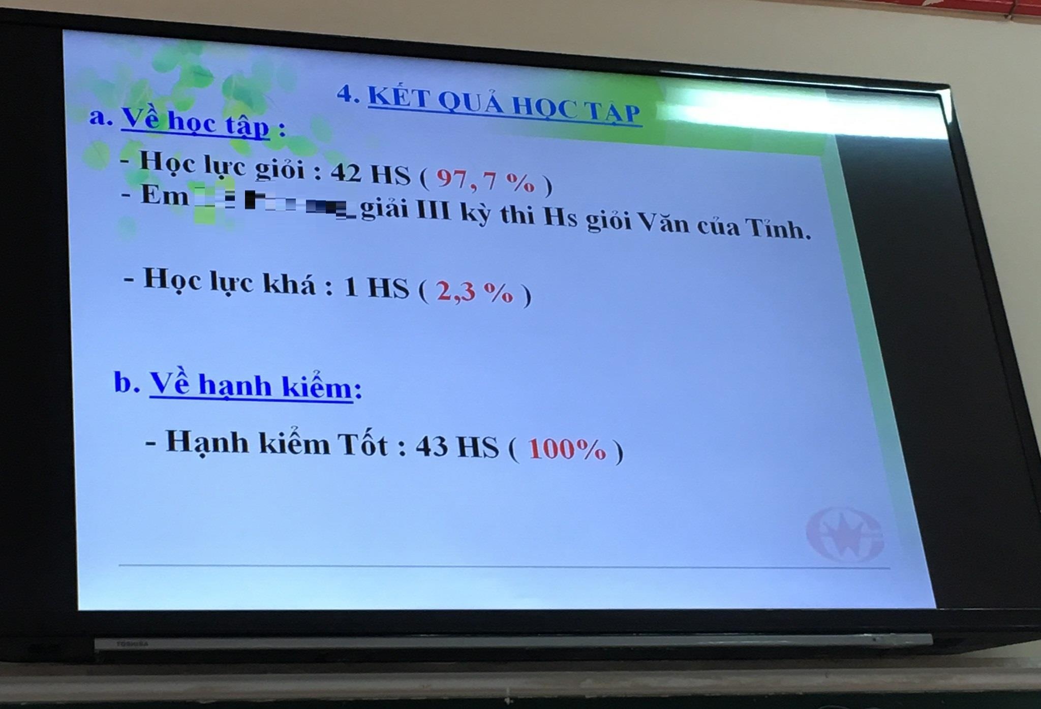 Học sinh giỏi ảnh 1 Hoc sinh gioi anh 1