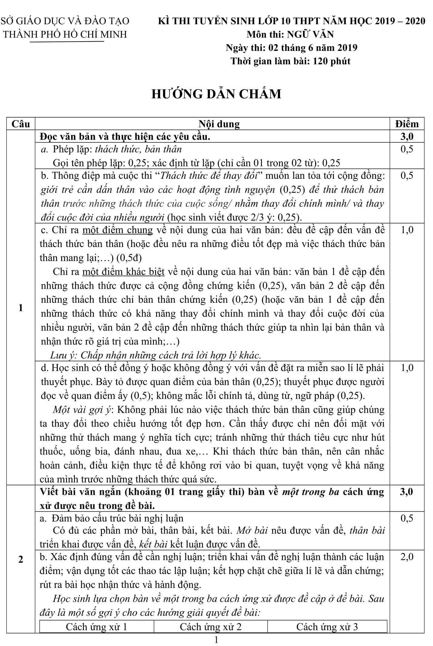 dap an de thi lop 10 TP.HCM anh 1