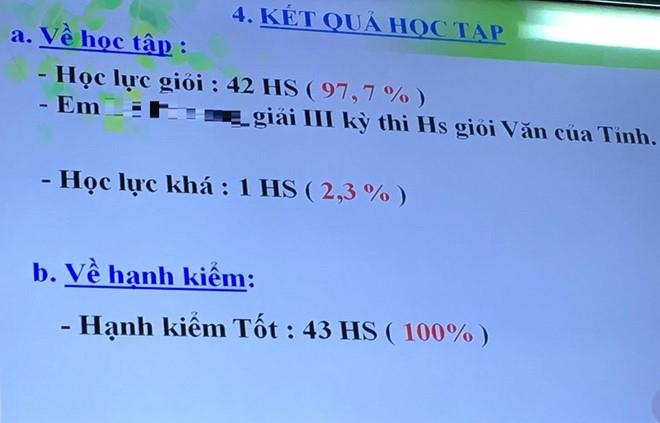 42/43 học sinh giỏi ảnh 1 42/43 hoc sinh gioi anh 1