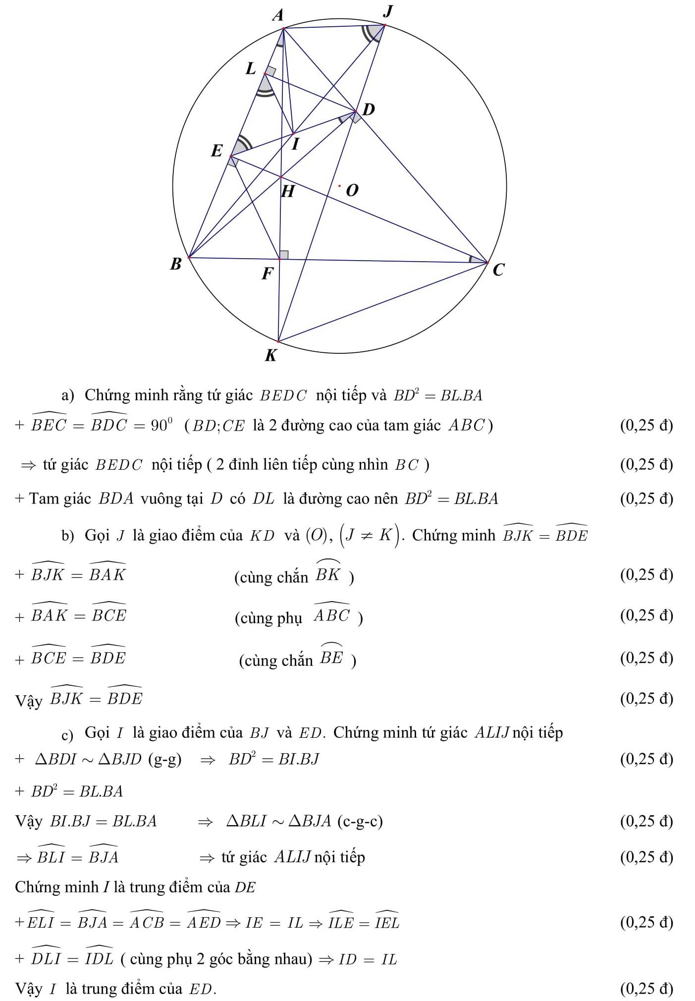 dap an de thi lop 10 TP.HCM anh 8