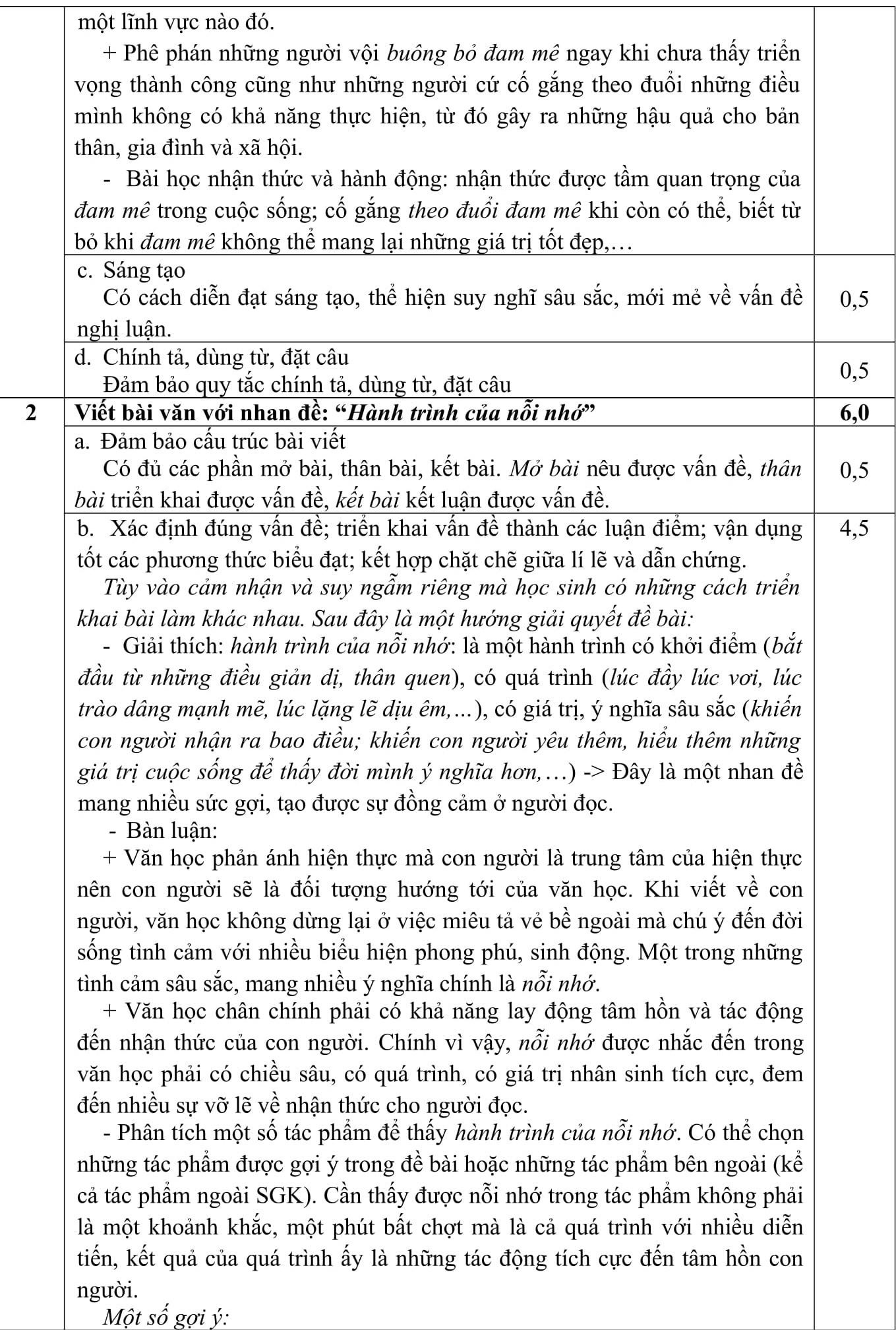 dap an mon chuyen thi vao 10 anh 2