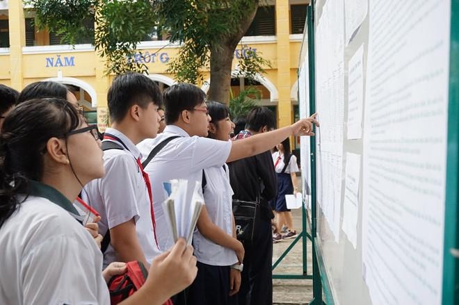 Diem chuan cua Dai hoc Van Lang cao nhat la 24 hinh anh