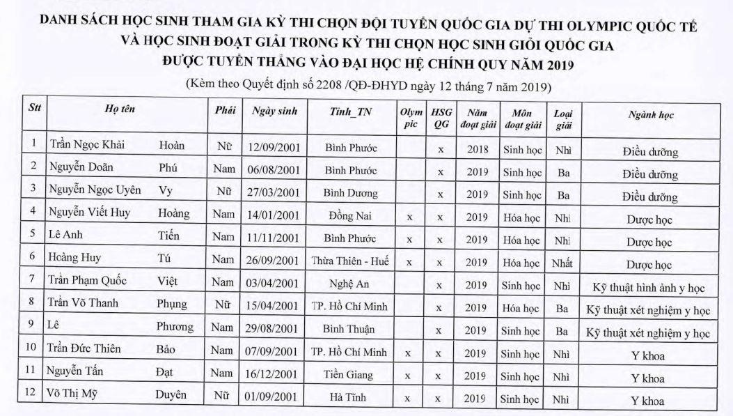 tuyen thang 2019 anh 1