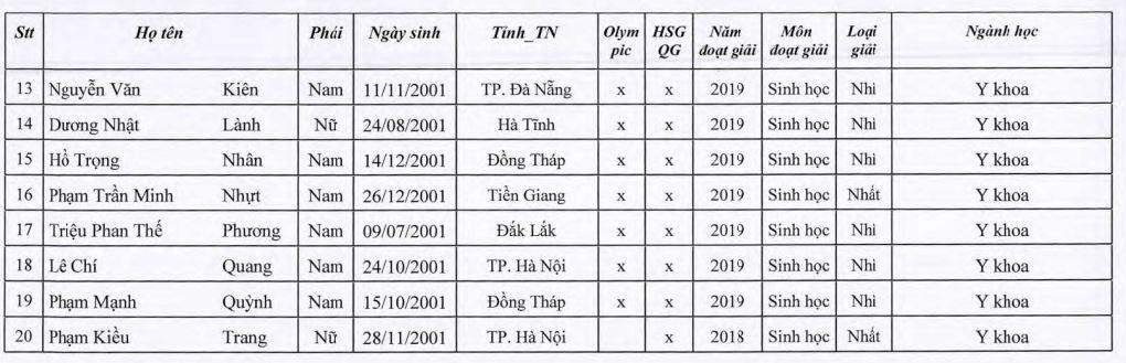 tuyen thang 2019 anh 2