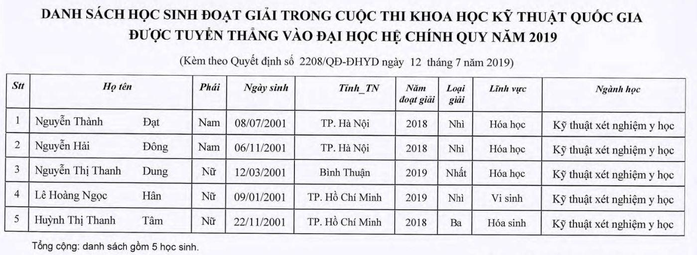 tuyen thang 2019 anh 3