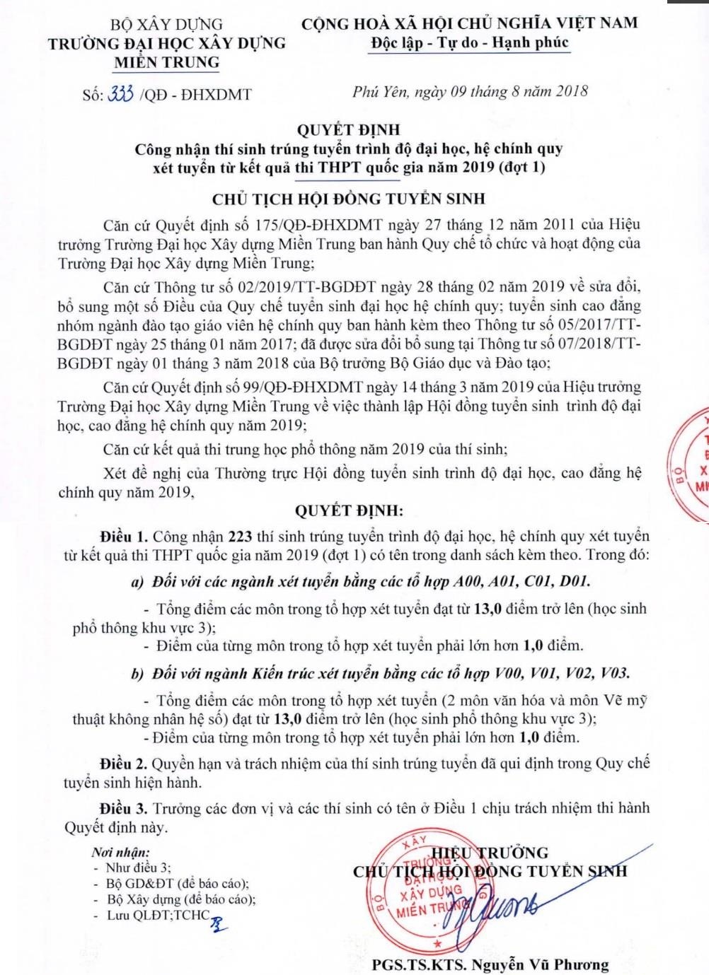 điểm chuẩn 2019 ảnh 2 diem chuan 2019 anh 2